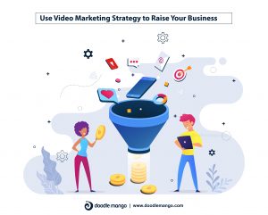 Video Marketing